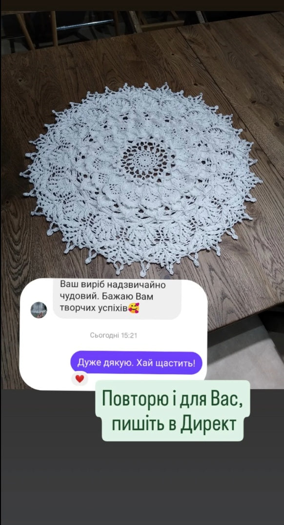 🕸️ N°21 Crochet Textured Doily